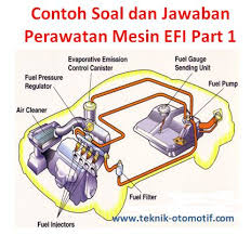 Merupakan bit output tapi tidak ada di terminal output. Contoh Soal Dan Jawaban Perawatan Mesin Efi Part 1 Teknik Otomotif Com