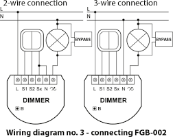 It is not unusual for the wires inside of an outlet box to be covered by spray. Dimmer 2 Light Controller Fibaro Manuals