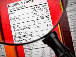 Convert between grams, us cups, ounces and millilitres for flour, sugar, butter and many more baking ingredients with this easy to use how much does a stick of butter weigh? How Do Calories In Gluten Free Foods Stack Up