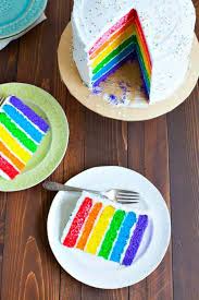 Kuchen rezepte verteilen sich übrigens auf die verschiedensten kategorien. 1001 Ideen Fur Torten Fur Kindergeburtstag Zum Selbermachen