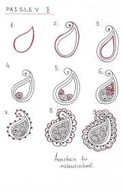 Bagaimana cara membuat tato di tangan dengan henna call massage via merisspa.wordpress.com. Tutorial Ide Cara Menggambar Henna Berbagai Motif Contoh Gambar Henna
