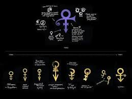 Prince Prn Thirdthursdayinapril Com Creating Prince S Love Symbol Articles Logolounge Prince Symbol Prince Tattoos Love Symbols