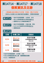 最佳 計程車 費用 試算 就在大都會，計程車 計費 一清二楚. Yttu0dikkoyvxm
