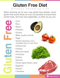 Gluten Free Diet Plan Find Anti Inflammatory Meals To Cook Gluten Free Diet Plan Gluten Free Diet Meal Plan Gluten Free Eating