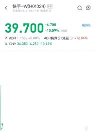 快手2024年Q2財報深度解讀