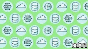 If you specify the data type to be json, the success handler. Get Started With Rest Services With Apache Camel Opensource Com