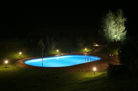 Why You Should Use Led Pool Lights Pool Technology Pool Calculator