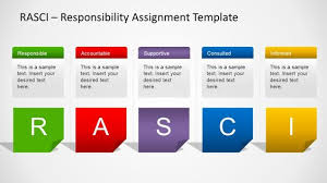 Afbeeldingsresultaat Voor Rasci Model Templates Powerpoint Templates Proposal Templates