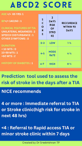 Image result for ABCD2 Score