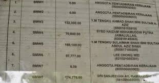 Tidak terhad sekadar renew lesen memandu online, anda juga boleh melakukan pelbagai. Keputusan Tender No Pendaftaran Jpj The Eprocurement System Of Uttar Pradesh Enables The Tenderers To Download The Tender Schedule Free Of Cost And Then Submit The Bids Online Through This Portal
