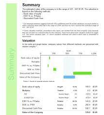 5 Methods Of Property Valuation Pdf Property Walls