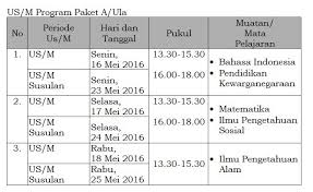 Pengumuman ppdb smp negeri 1 temanggung tahun pelajaran 2015/2016. Ujian Nasional Sekolah Program Paket A Pkbm Bina Insan Kamil