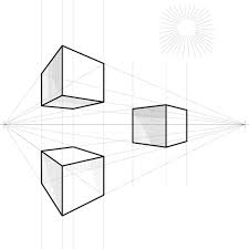 Now you can make a line to form a building with the 2 point guideline earlier. Learn The Basics Of Perspective Drawing And How To Master It