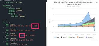 Add _real_ Stacked Area Charts Feature Request Issue