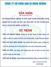Tầm nhìn- Sứ mệnh