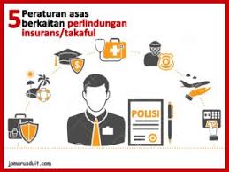 Check spelling or type a new query. 5 Peraturan Asas Berkaitan Perlindungan Insurans Takaful Jom Urus Duit