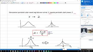 8.2.4 mewakilkan kebarangkalian sesuatu peristiwa dengan menggunakan tatatanda set. Matematik Tambahan Ting5 Bab 8 Taburan Kebarangkalian Hari 5 Youtube
