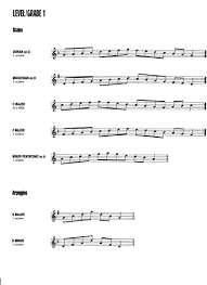 Soprano Saxophone Fingering Chart Basic Fingering Chart For