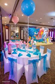 Baby Boy 2nd Birthday Decoration Ideas For Boy Baby Shark Birthday Party Kara S Party Ideas Shark Theme Birthday Shark Birthday Party Shark Birthday