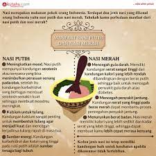Selain itu dikutip dari laman klikdokter , nih, nasi merah juga memiliki kandungan serat tinggi dan indeks kandungan gula yang rendah sehingga membantu penderita diabetes melitus. Manfaat Nasi Putih Nasi Merah Akutahu Com Sekejap Lebih Cerdas