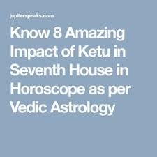 12 Best Ketu In Different House Images Vedic Astrology