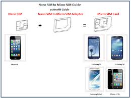 A micro sim card is smaller and a nano sim is smaller still. Move A Sim Card Between Samsung Galaxy S3 S4 Or Note 2 And Iphone 3 3gs 4 4s 5 Visihow