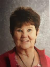 Calling all Wheatland Alumni between 1995 and 2013. I am looking to add  some new alumni to the athletic hall of fame. Please nominate any athletes  and coaches that would be a