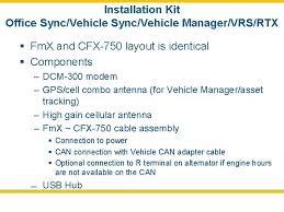 Connect a usb memory stick to the display to. Dcm300 Modem Hardware Options And Installation Product Tour