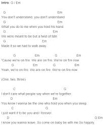 One Direction Happily Chords Capo 2 Guitar Chords For Songs Ukulele Chords Songs Ukulele Songs
