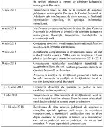 Ce părere aveți despre colegiul economic virgil madgearu, din bucurești? Admitere La Liceu 2018 Cum Se CompleteazÄ Corect FiÈele De Inscriere La Liceu Stirileprotv Ro