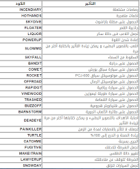 We did not find results for: Ø§Ø³Ø±Ø§Ø± Gta V