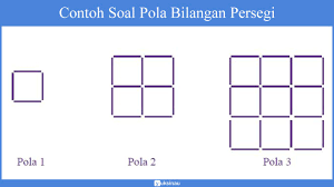Silahkan kalian mencari 5 contoh soal pola bilangan beserta jawabannya. Pola Bilangan Matematika Materi Rumus Contoh Soal Pembahasan