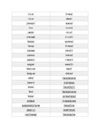 Ea Advanced Sight Word List 4th 5th 6th Grades By Made For Dyslexia