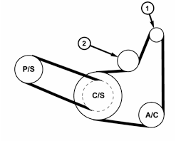 File type pdf free 2004 chrysler sebring engine wiring diagrams. 2000 Chrysler Sebring Belt Diagram Wiring Diagram Www Www Salatinosimone It