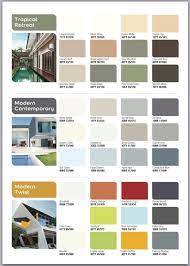 Mulai dari cat interior, exterior, plamur, cat dasar. 5l Ici Dulux Paint Weathershield White Putih Exterior Wall Cat Dinding Luar Shopee Malaysia
