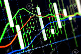 The Price Chart Japanese Candle Stick Charts The Indicator In