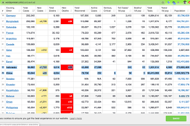 Jun 19, 2021 · pemerintah indonesia diharapkan menerapkan pembatasan sosial berskala besar (psbb) ketat. Kasus Covid 19 Di Indonesia Lampaui China Ini Penjelasan Epidemiolog Halaman All Kompas Com
