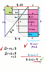 It's nice when the price of btc is around 10k because it's easy to calculate fees in my head. Pangolin On Twitter What S The Width Of The Rectangle Geometry Maths Puzzle