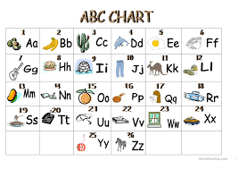Abc Chart English Esl Worksheets