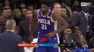 470 785 tykkäystä · 6 966 puhuu tästä. Joel Embiid Gruesomely Dislocates Finger But Stays In Game