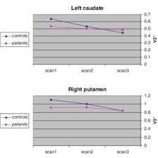 We did not find results for: Pdf Computer And Video Game Addiction A Comparison Between Game Users And Non Game Users