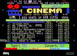 Image result for teletext