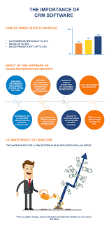 Software For Sales And Marketing Sales And Marketing Crm Crm Software Sales And Marketing Crm