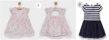 Fermeture bretelles par boutons, ouverture. Robe De Ceremonie Fille Mes 10 Preferees Club Mamans