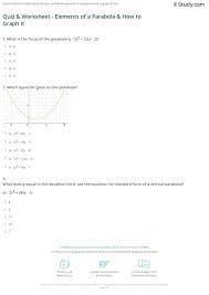 I am trying to find a equation that would graph a parabola given the vertex and both x intercepts. Quiz Worksheet Elements Of A Parabola How To Graph It Study Com