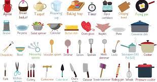 Ready to learn american english? Barang Dapur In English Desainrumahid Com