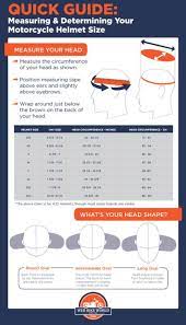 Quick Guide To Determining Your Head Shape Helmet Size Via Infographicnow Com Your Number One Source For Daily Infographics Visual Creativity Infographic Head Shape Helmet