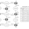 If the attacker has managed to change route tables to get packets to flow through his system, some of the intermediate routers will be aware of the route change, either because of route tables changing or possibly because of an address resolution. 1