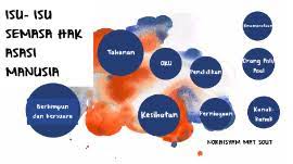 Hak asasi manusia ( ham ) di indonesia: Isu Isu Semasa Hak Asasi Manusia By Norhisyam Mat Sout