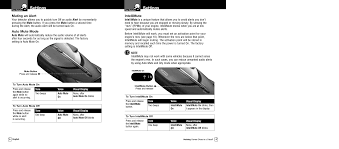 Xrs9545 user manual html version. Xrs9545 Radar Detector User Manual Xrs 9545 Cobra Electronics